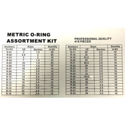 O-RING GASKET SET 3-50/1.5-3.5MM PROFI 419X