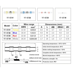 SZYBKOZŁACZKI KOSZULKI TERMOKURCZLIWE Z CYNĄ 100X 4 SIZES (4-6MM 1,5-2,5MM 0,4-1,0MM 0,25-0,34MM)  + 200X
